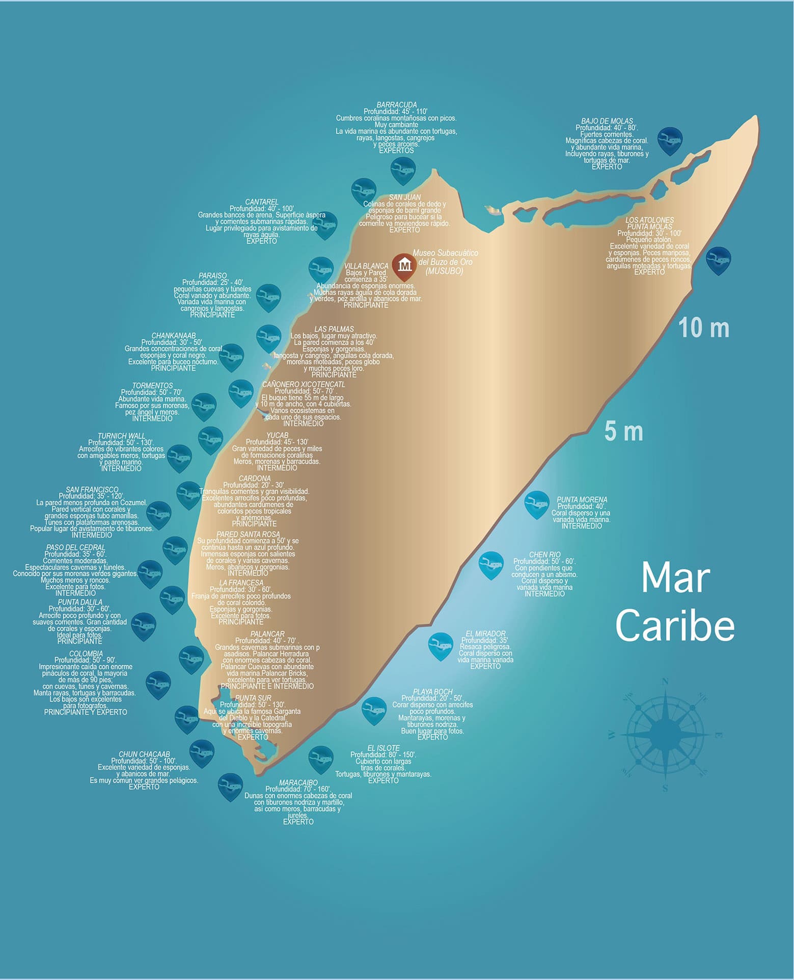 Mapas de Cozumel - Destinos México